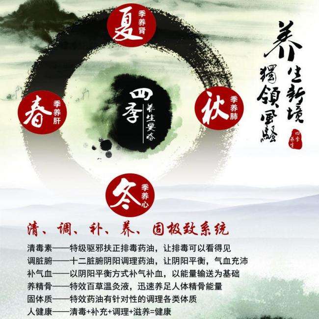 圣保罗神学院文凭毕业证哪里可以做假的